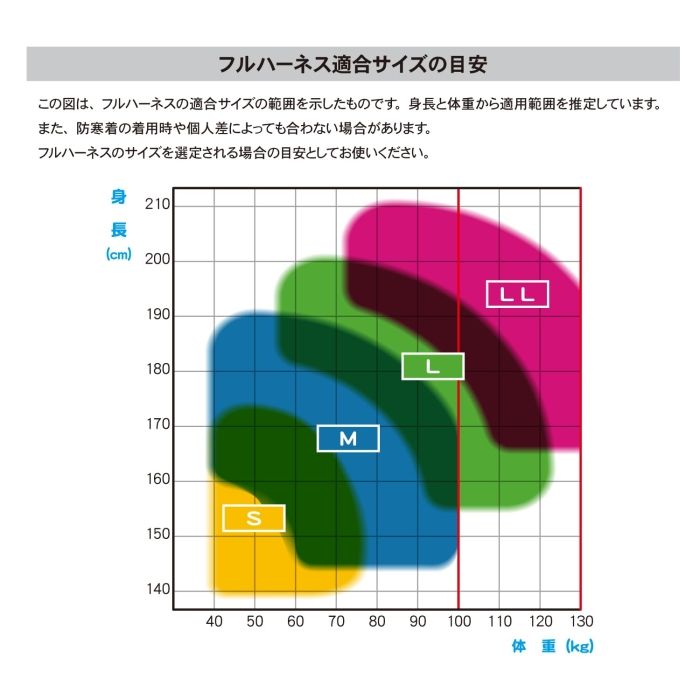 ZERO-Gハーネスのみ MG