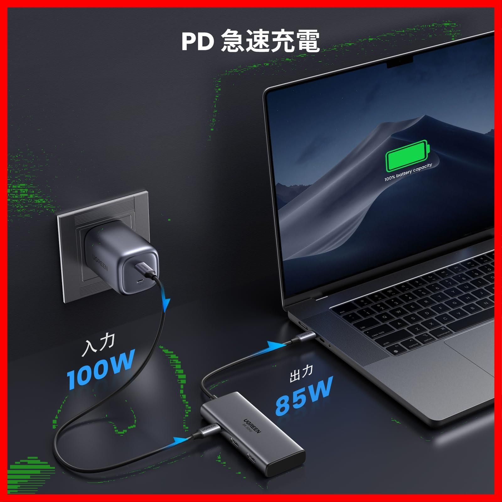 数量限定】Revodok 6 in UGREEN 1 USB Cハブ 2*HDMI出力 ドッキング