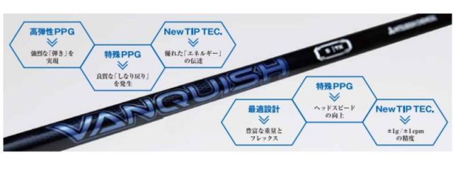 三菱ケミカル　バンキッシュ　4SR テーラーメイドスリーブ付き 種類3：VANQUISH™ 4 （SR） ヴァンキッシュ テーラーメイドスリーブ