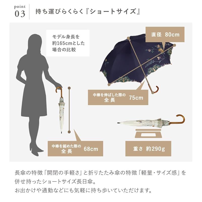 ショート日傘