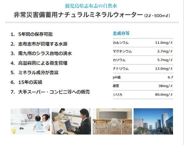 保存水