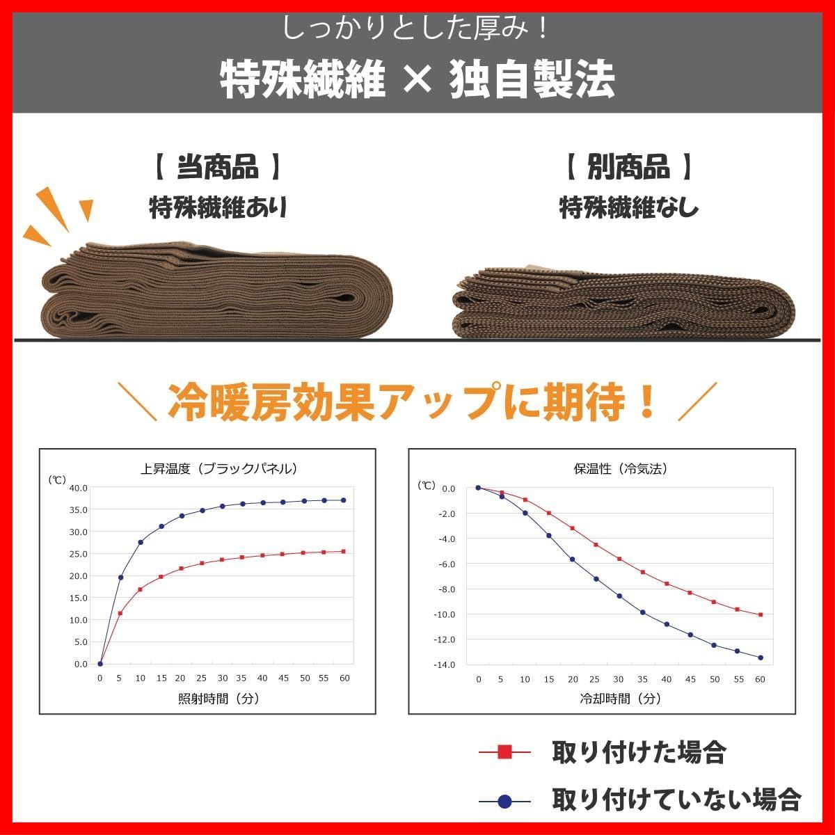 迅速発送アコーディオンカーテン 目隠し 間仕切り カーテン ...