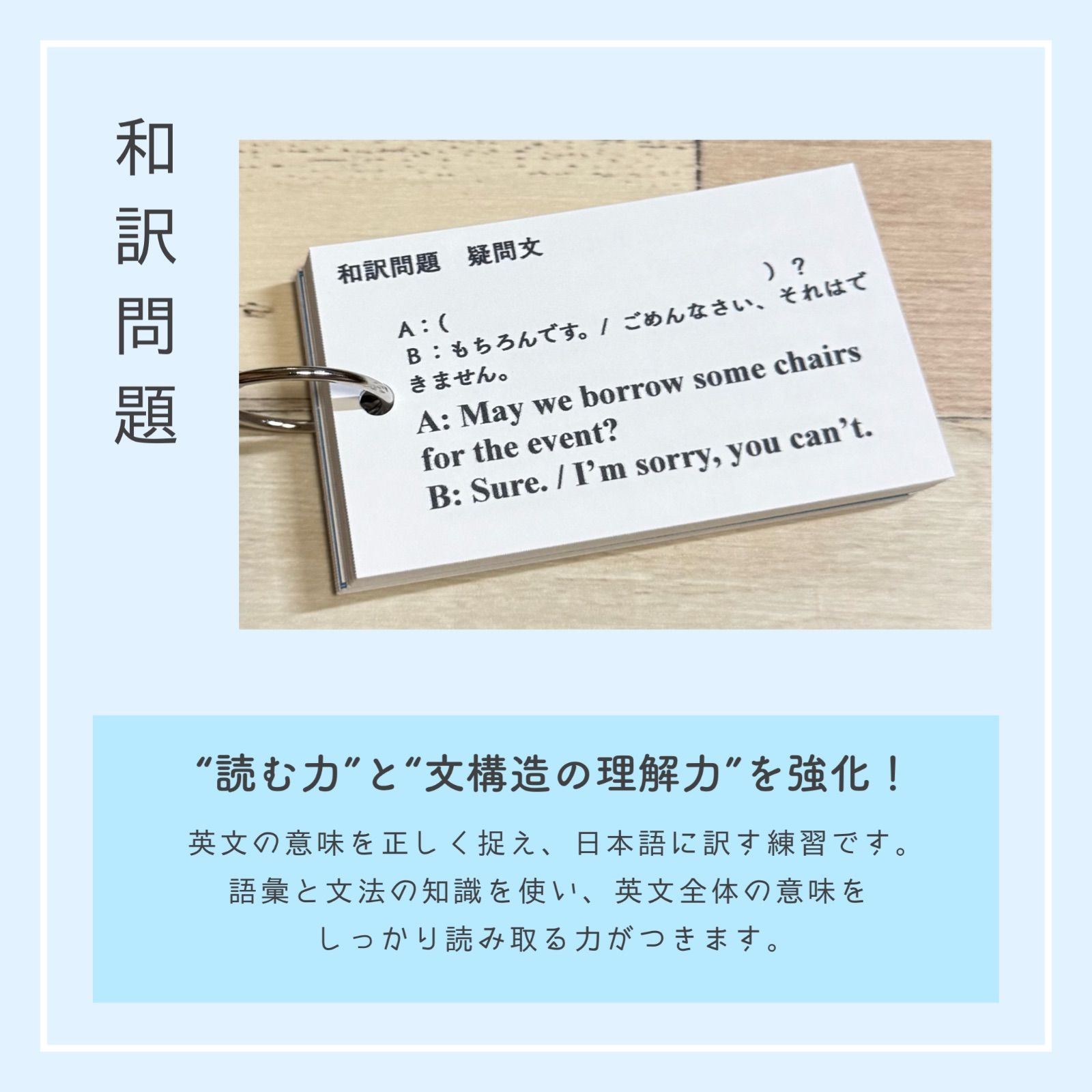 助動詞＋助動詞相当表現】単元別英文法カード 中学生 テスト 復習 予習