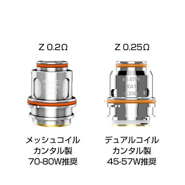スターターキット