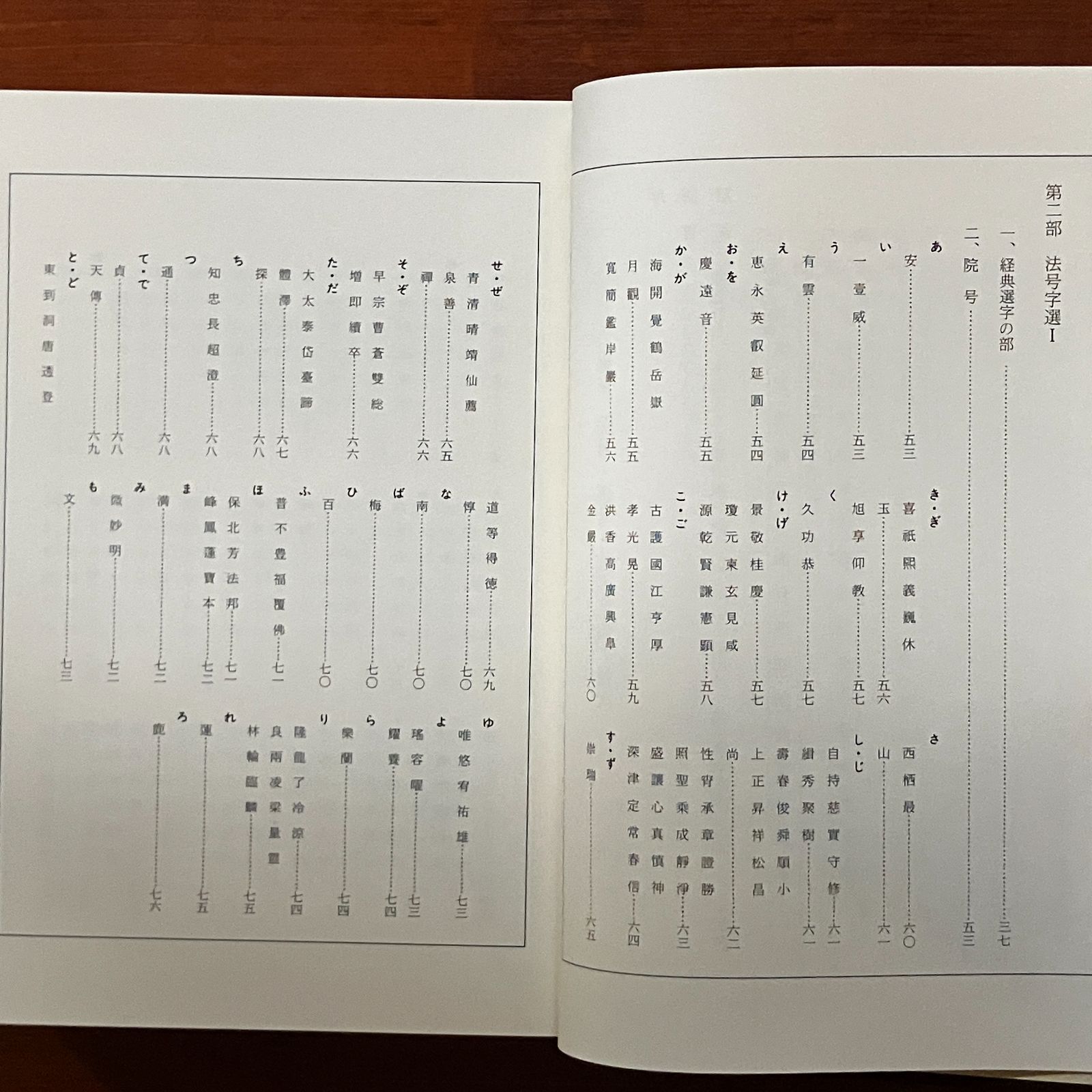 【中古】禅宗院号・道号・戒名字典／慧岳曲水 編著／国書刊行会 禅宗院号・道号・戒名字典 1989.12 慧岳曲水 編著 613p 国書刊行