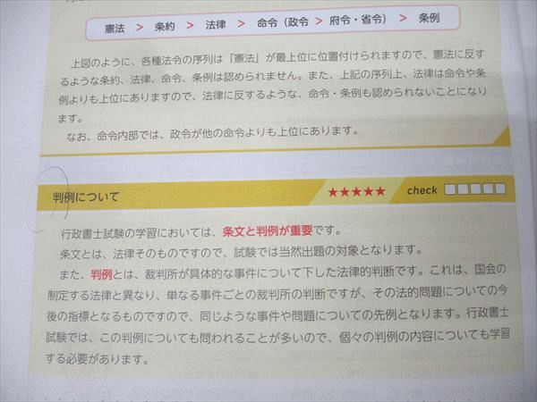 本 Foresight様 行政書士 スピード合格講座 2021年度合格対策 参考書