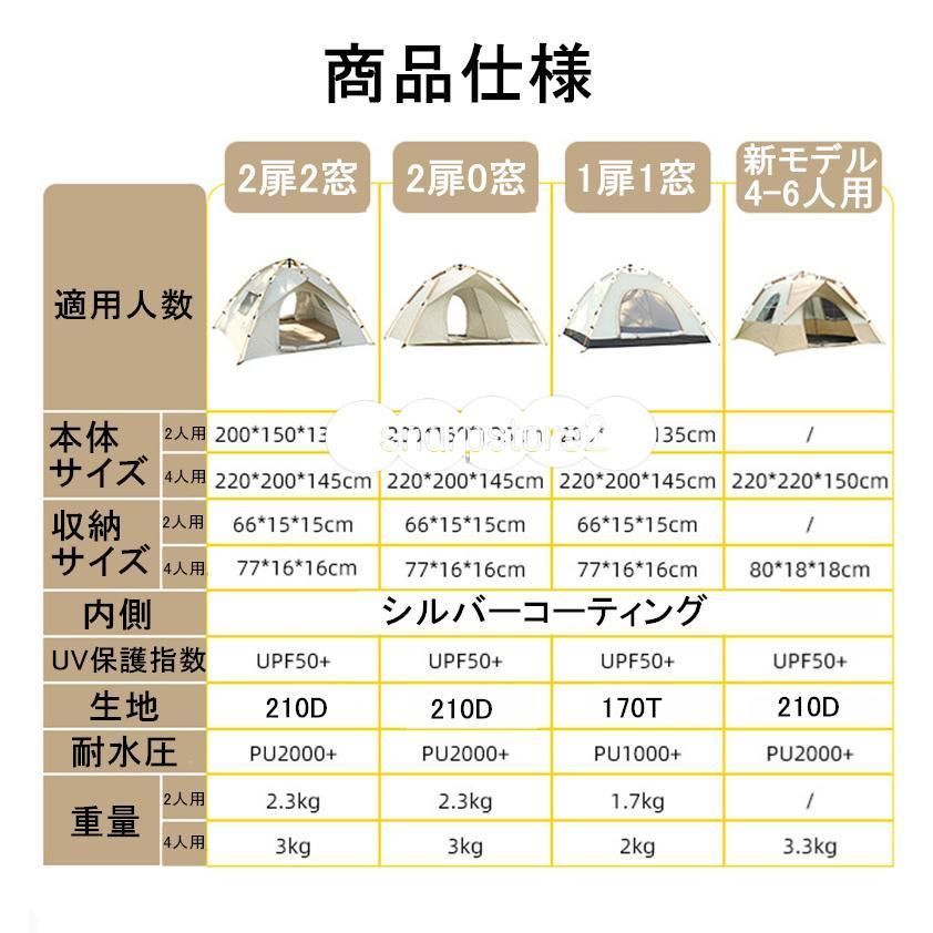 4?6人用