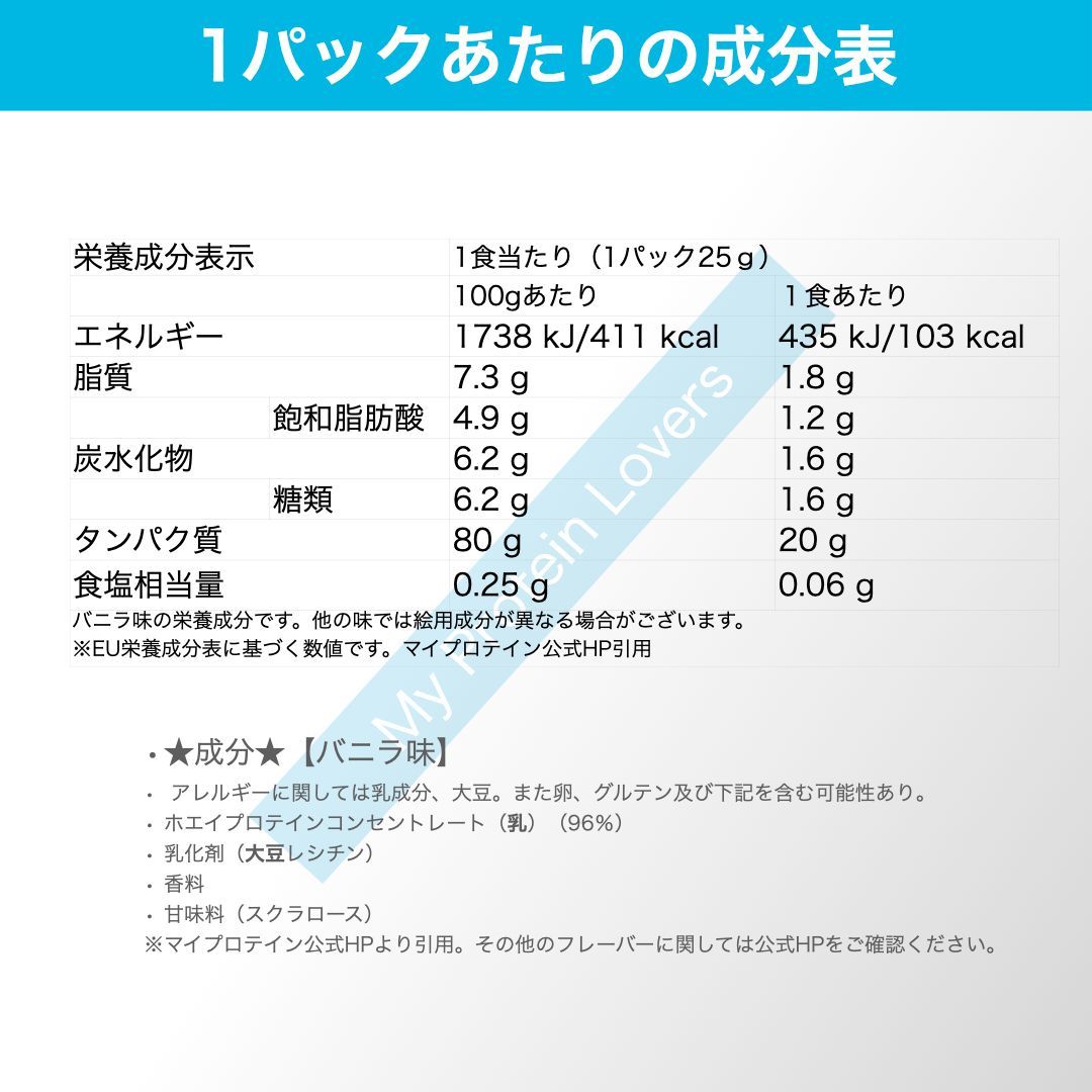 マイプロテイン】フレーバーを選べる ホエイプロテイン25ｇｘ2個セット 普通郵便発送 - メルカリ