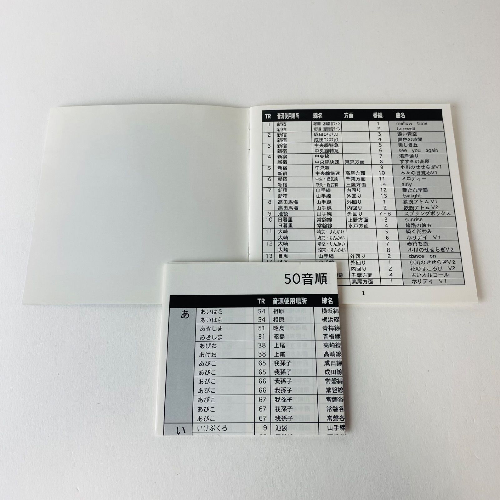 帯付] JR東日本 駅発車メロディーオリジナル音源集 [廃盤] TECD