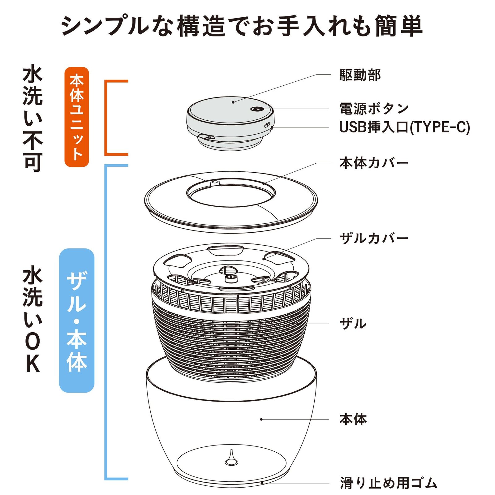 サラダ スピナー