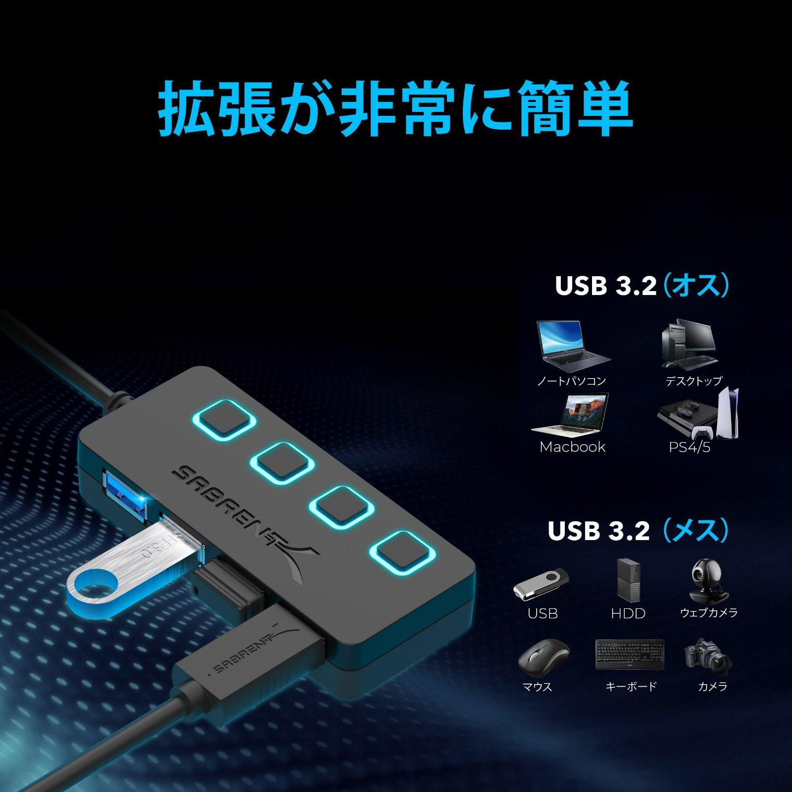 【迅速発送】USBハブ3.0 SABRENT usbハブ 3.2 Gen1 4ポート（LED電源スイッチ搭載）SuperSpeed 5Gbps  PS5/PS4、ノートパソコン、PC、タブレット、Macbook用、WindowsとMacシステム対応（ケーブル長6