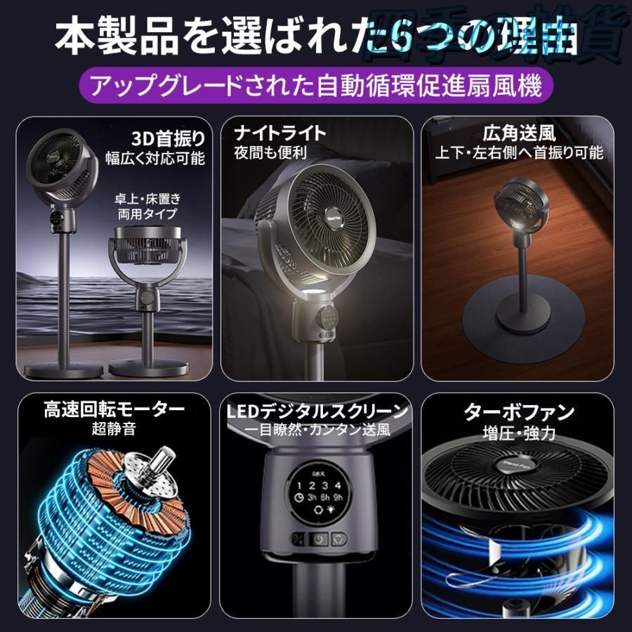 3D首振り リビングファン