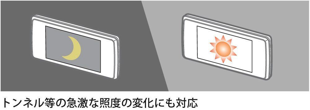 ユピテル レーダー探知機 GPS搭載誤警報カット 一体型 SCX-R203 - メルカリ