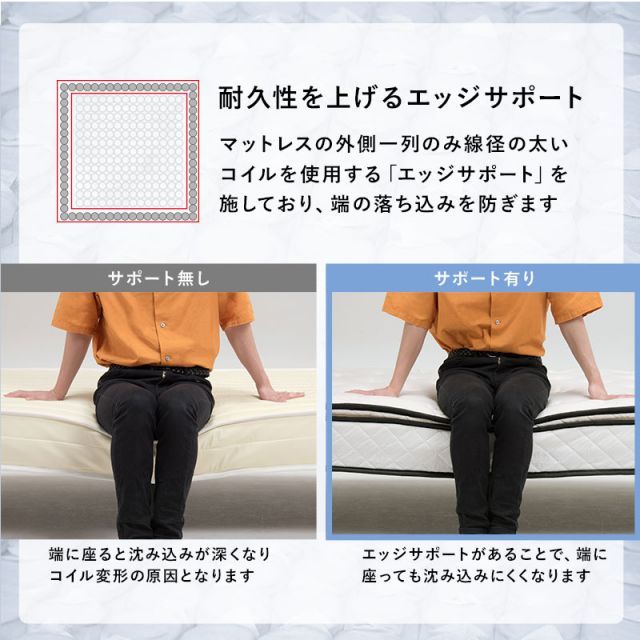 ポケットコイルマットレスベッド シングル