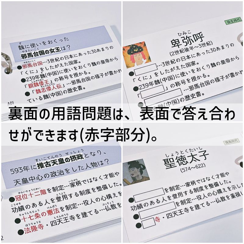 極める歴史人物 暗記カード 中学受験 中学入試 サピックス 予習