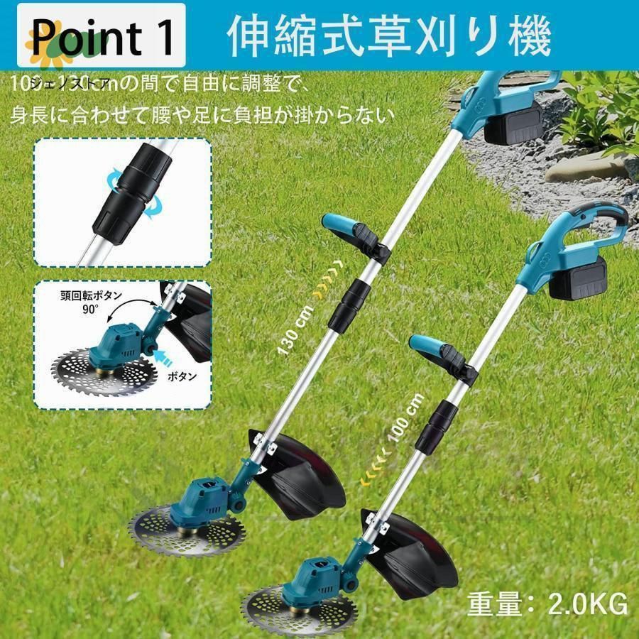 18Vバッテリーを対応 ブラシレスモータ付き