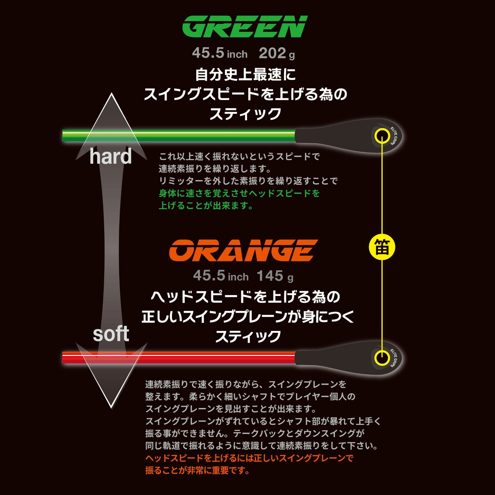 全品本物! 新商品 エリートグリップ スピードプレーン 2本セット SPEEDPLANE 口コミで話題
