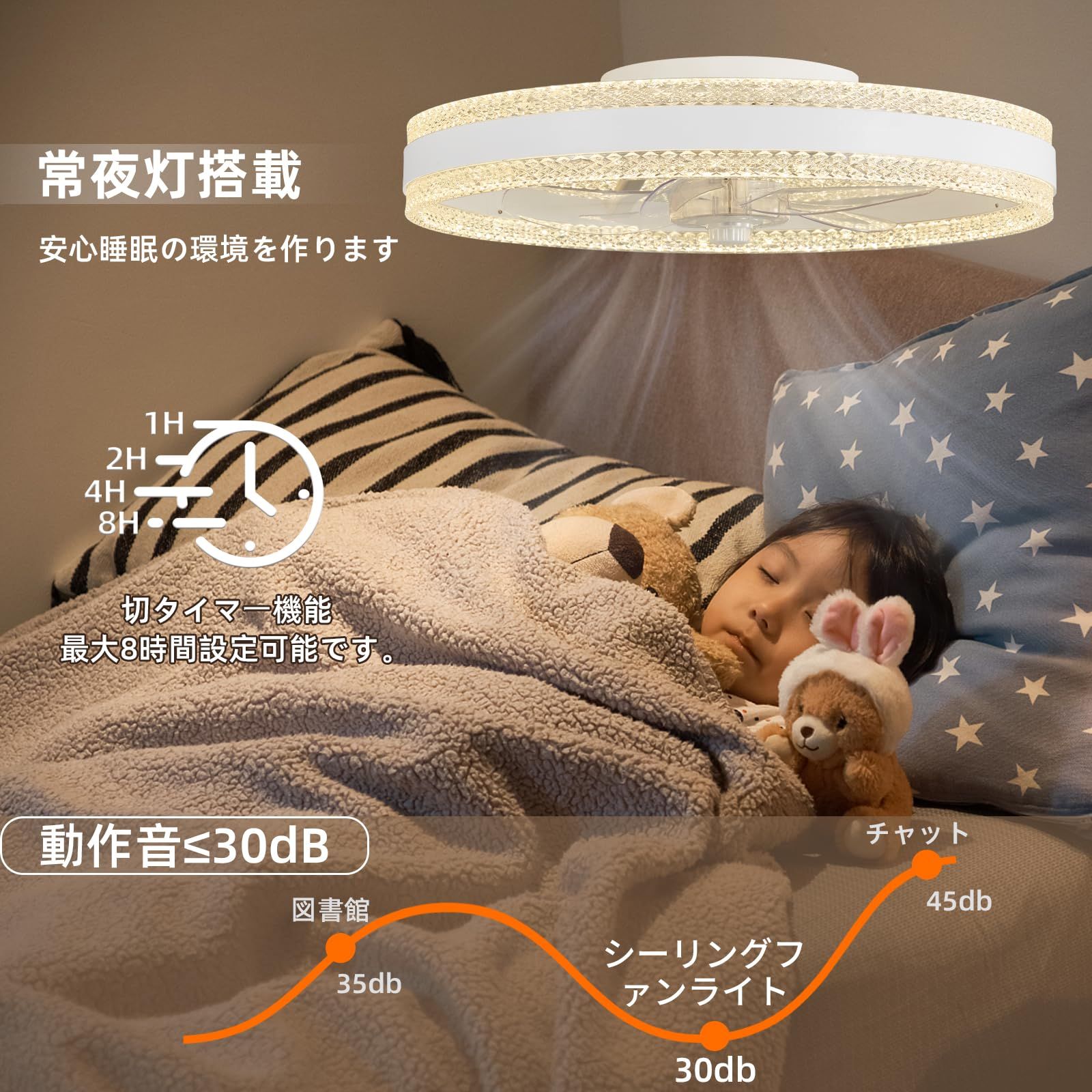 ファン付き照明