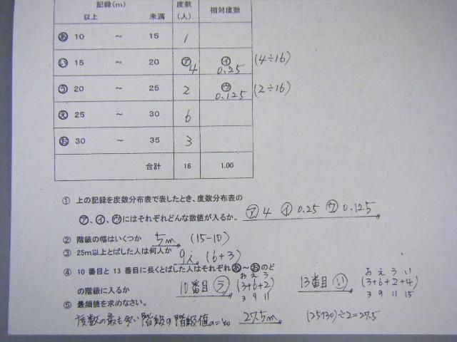 ふるさと割 中３新中学問題集 標準編 英語 中学定期テスト問題添付