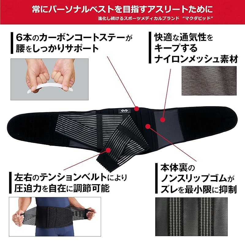 バックサポート