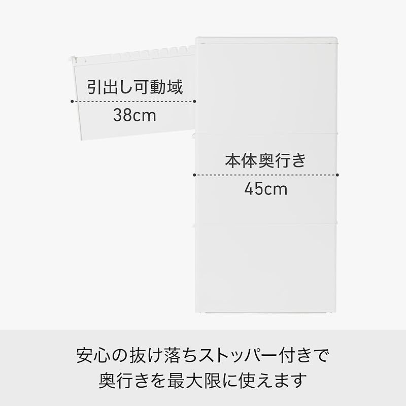 【未組立品　4点】ゼータガンダム3号機 ドラゴンガンダム グフカスタム Ez-8 未組立品 4点】ゼータガンダム3号機 ドラゴンガンダム グフカスタム Ez