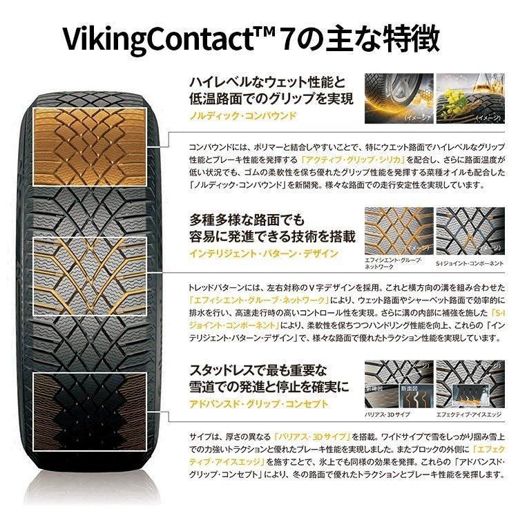 バイキングコンタクト7