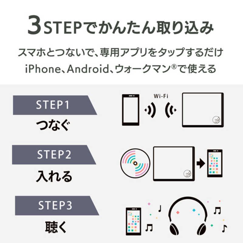 スマホタブレットPC用CDレコーダー
