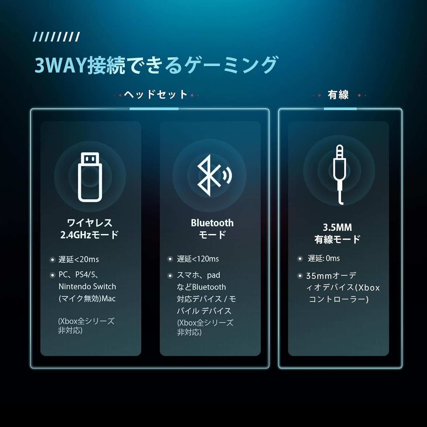 ミュート マイク