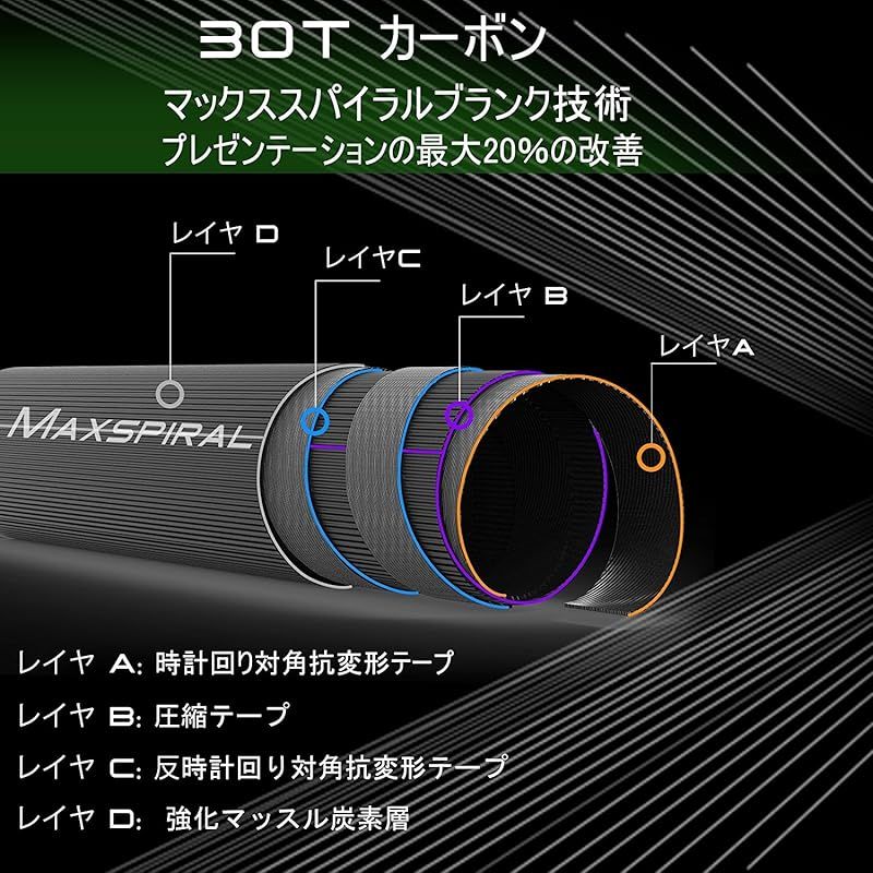 山岳渓流用フライロッド 1|2|3ウェイト