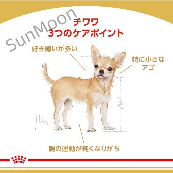 ロイヤルカナン ブリード
