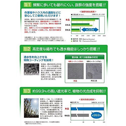 5年耐候 1.5m×50m