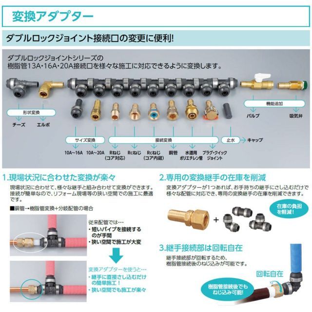 HPT8-13-S】オンダ製作所 ダブルロックジョイント HPT8型 継足しチーズ