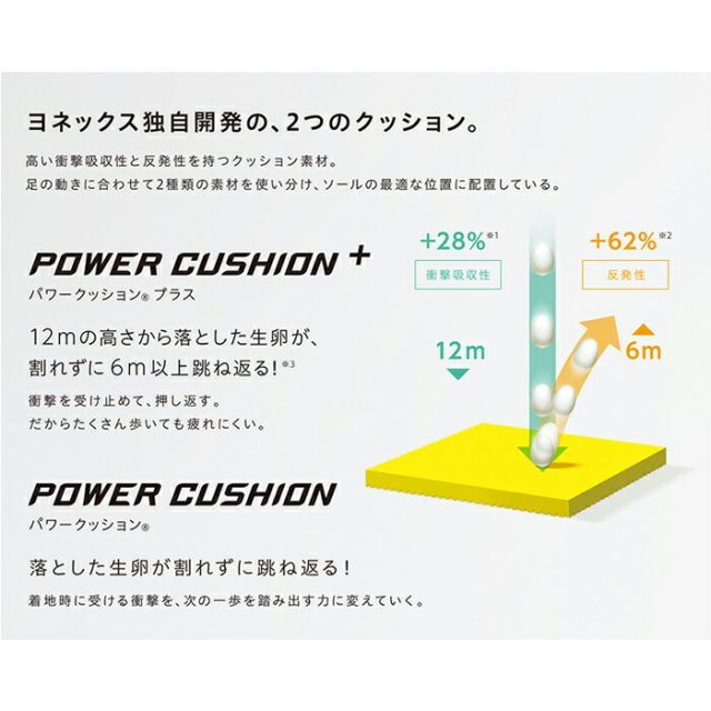 ヨネックス パワークッション 0 ECLIPSION メンズ エクリプション5