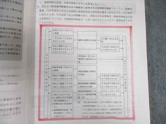 安全衛生普及センター 社会保険労務士 受験必修通信講座