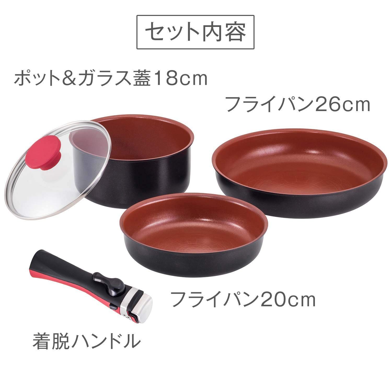 レッド セット