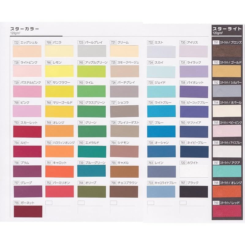 蟲師 キャシャーン 馬越嘉彦 複製ミニ色紙 攻殻機動隊」黄瀬和哉