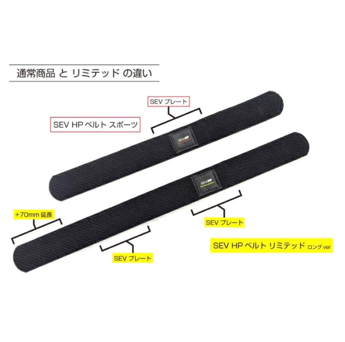 SEV HPベルト