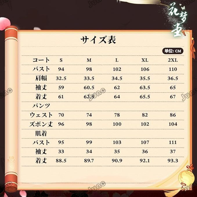 誕生日