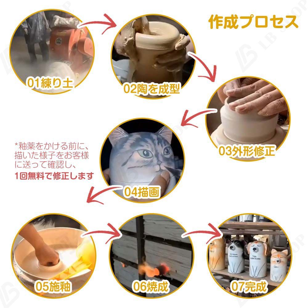 ペット用カスタム骨壺