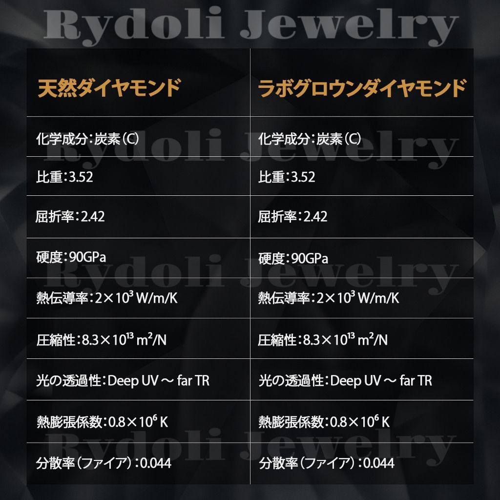 リング用 ネックレス用