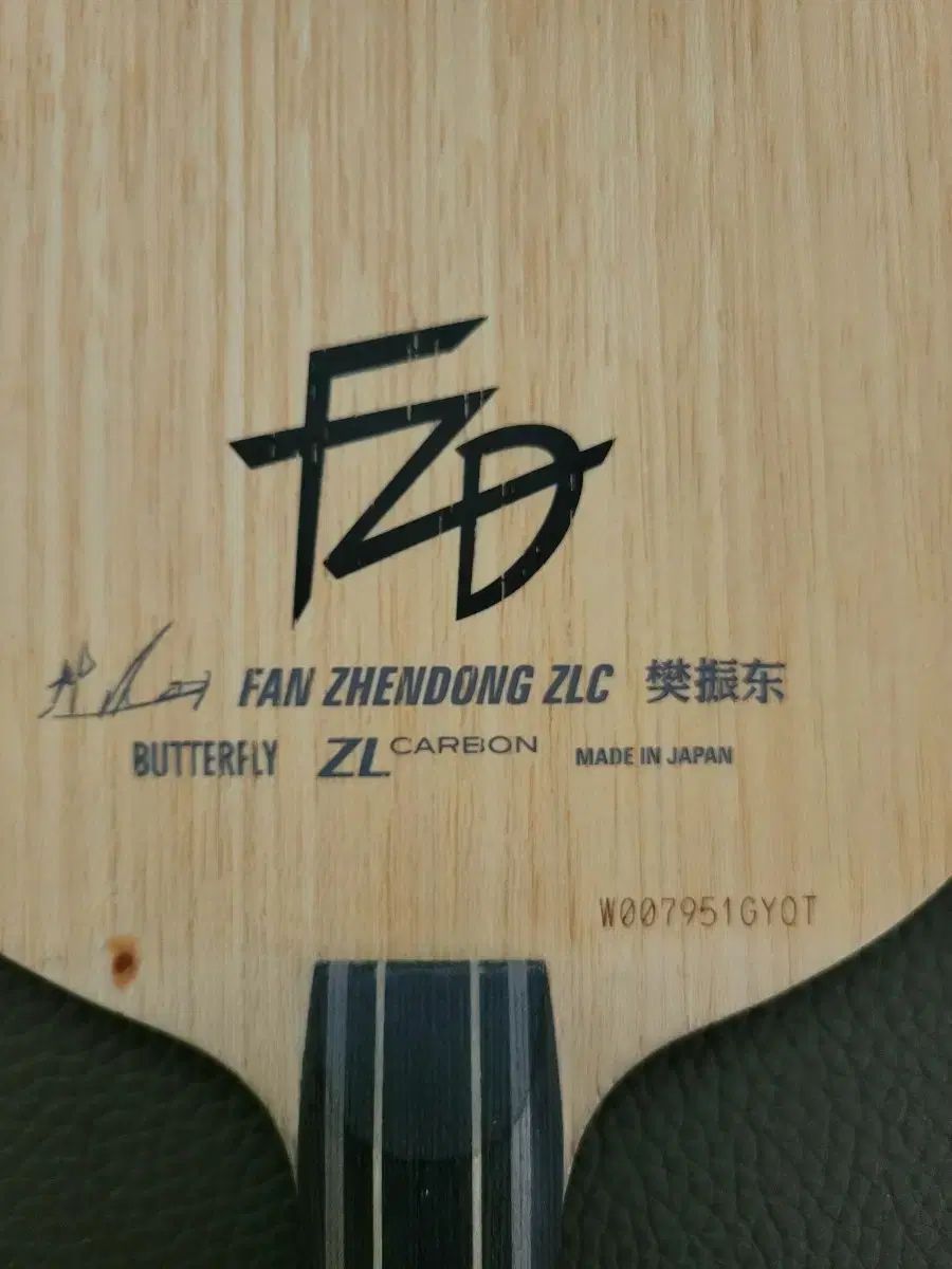ZLC