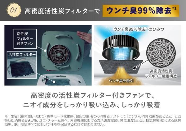 デオトイレ