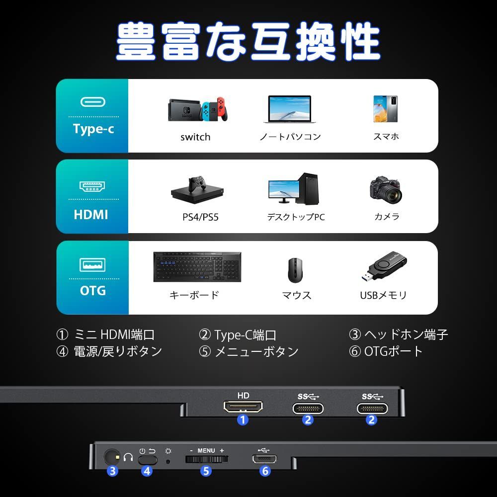 モバイルモニター ゲーミング 144Hz 16.1インチ非光沢IPS FHD-