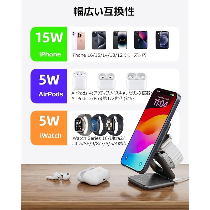 ワイヤレス充電器