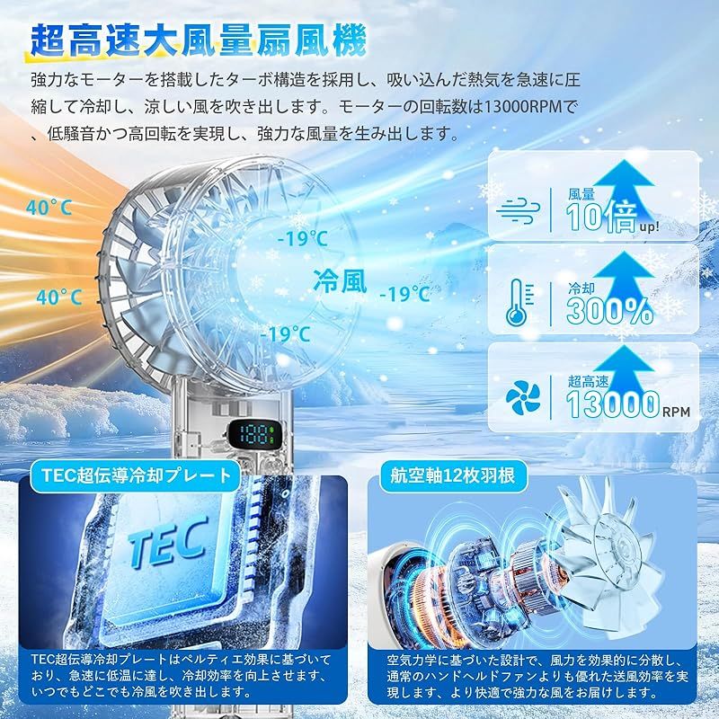 手持ち扇風機