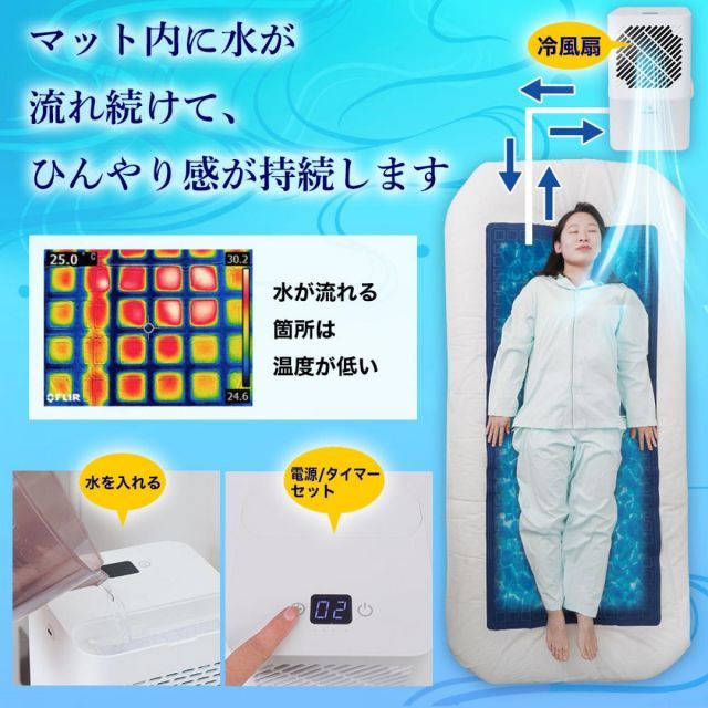 THANKO サンコー ひんやり水流快眠マット3 マット幅70cm長さ160cm 熱中症対策 熱帯夜 快眠 ひんやりマット MARWIL-DEMENAGEMENTS_CH