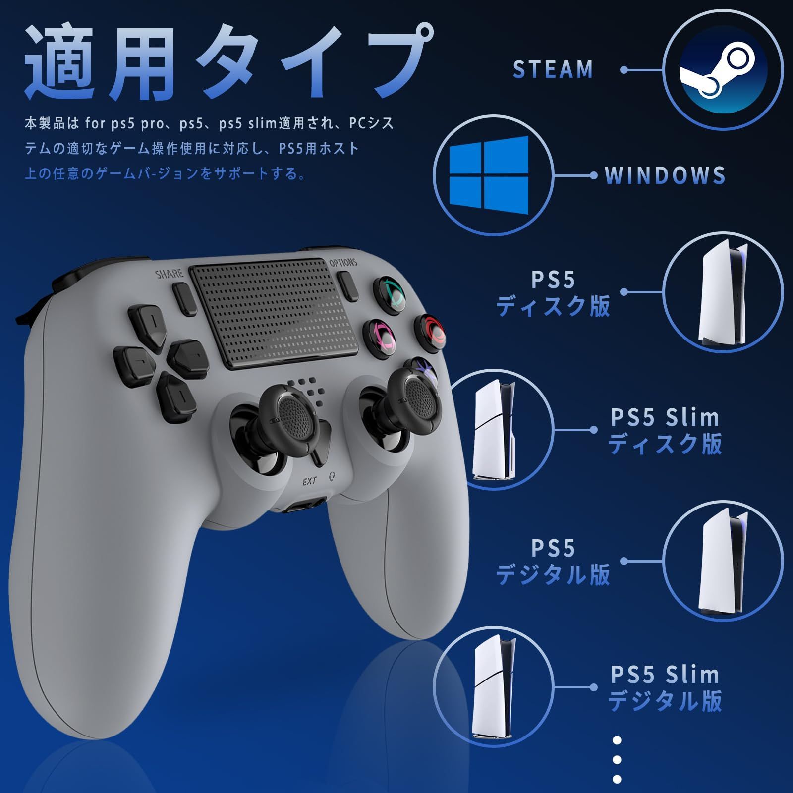 マクロ機能