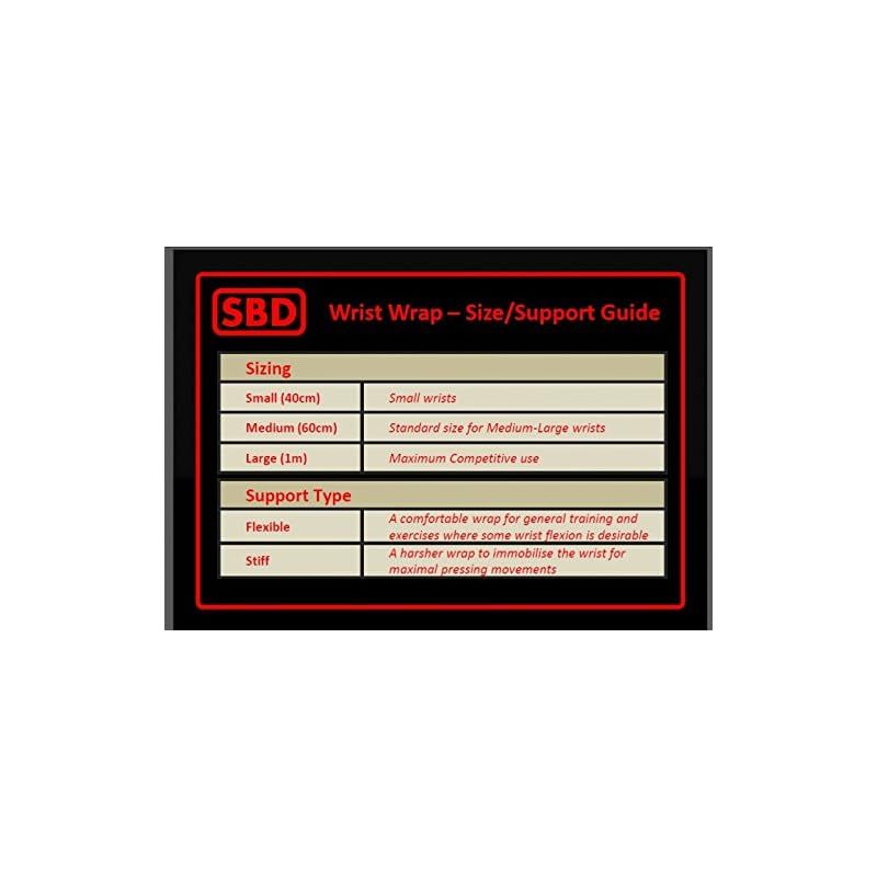 SBD