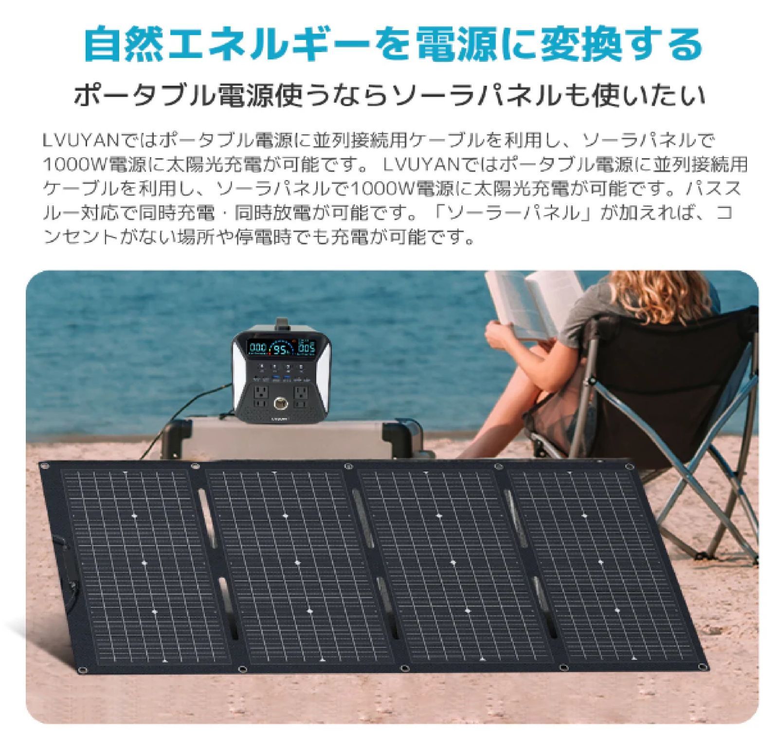 LVYUAN CSUL-200W 折りたたみソーラーパネル LVYUAN(リョクエン) 200W