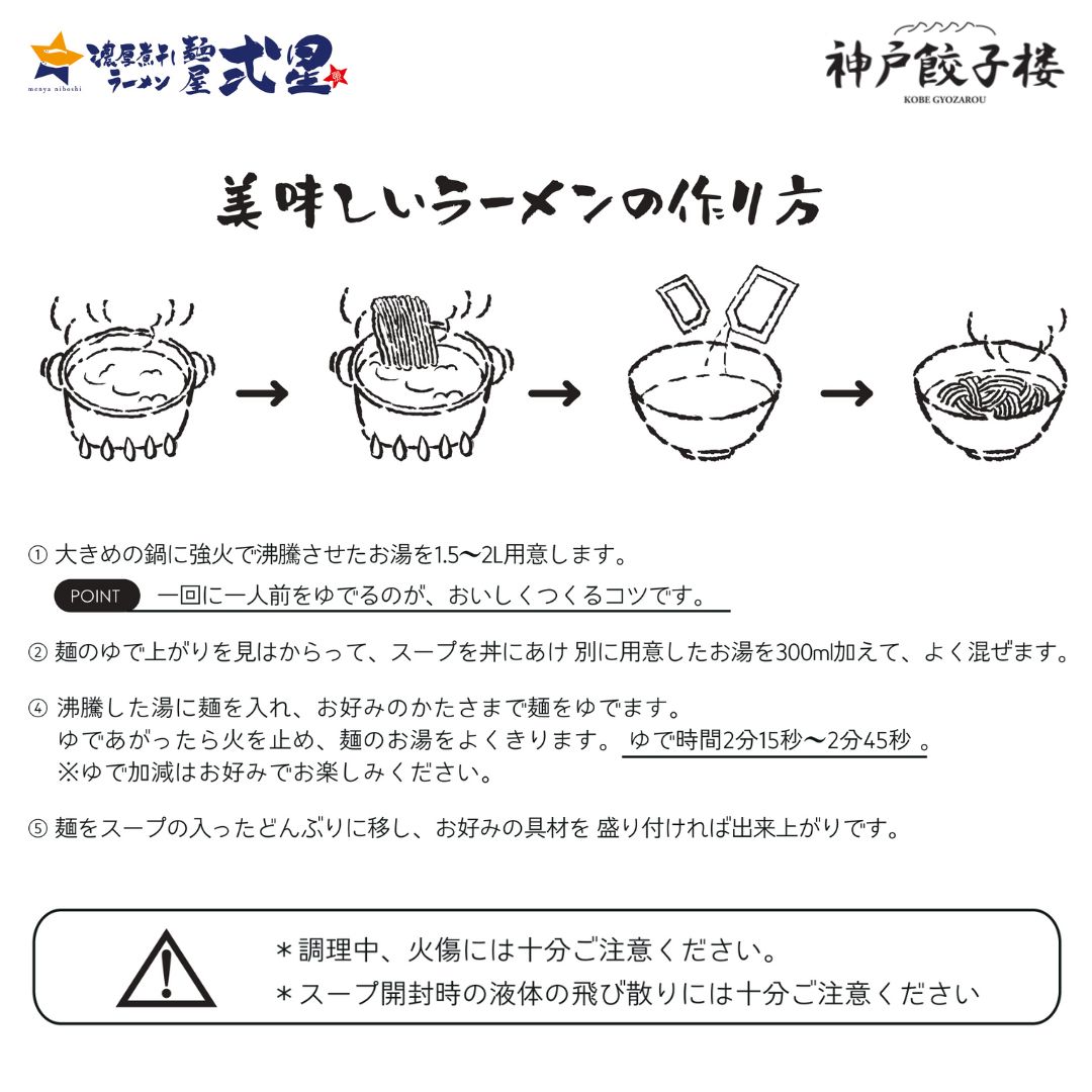 50人前
